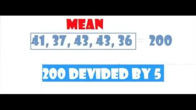 Mean, median, mode, and range video thumbnail
